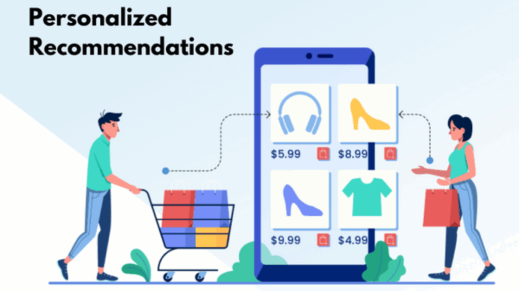 Personalized Interactions