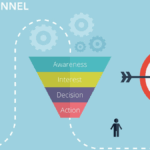 Sales Funnel