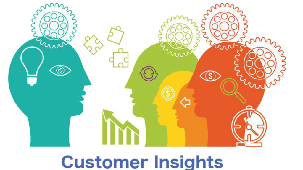 Customer Insights