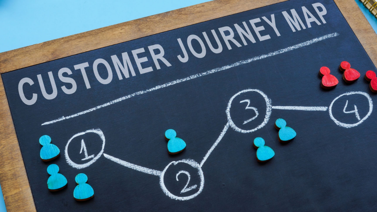 Customer Journey Mapping