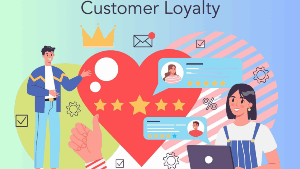 Customer Loyalty