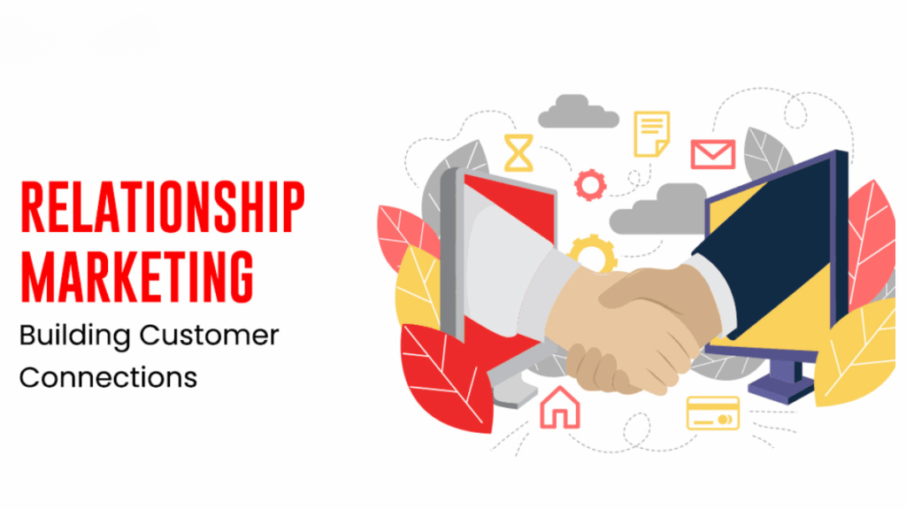 Relationship Marketing