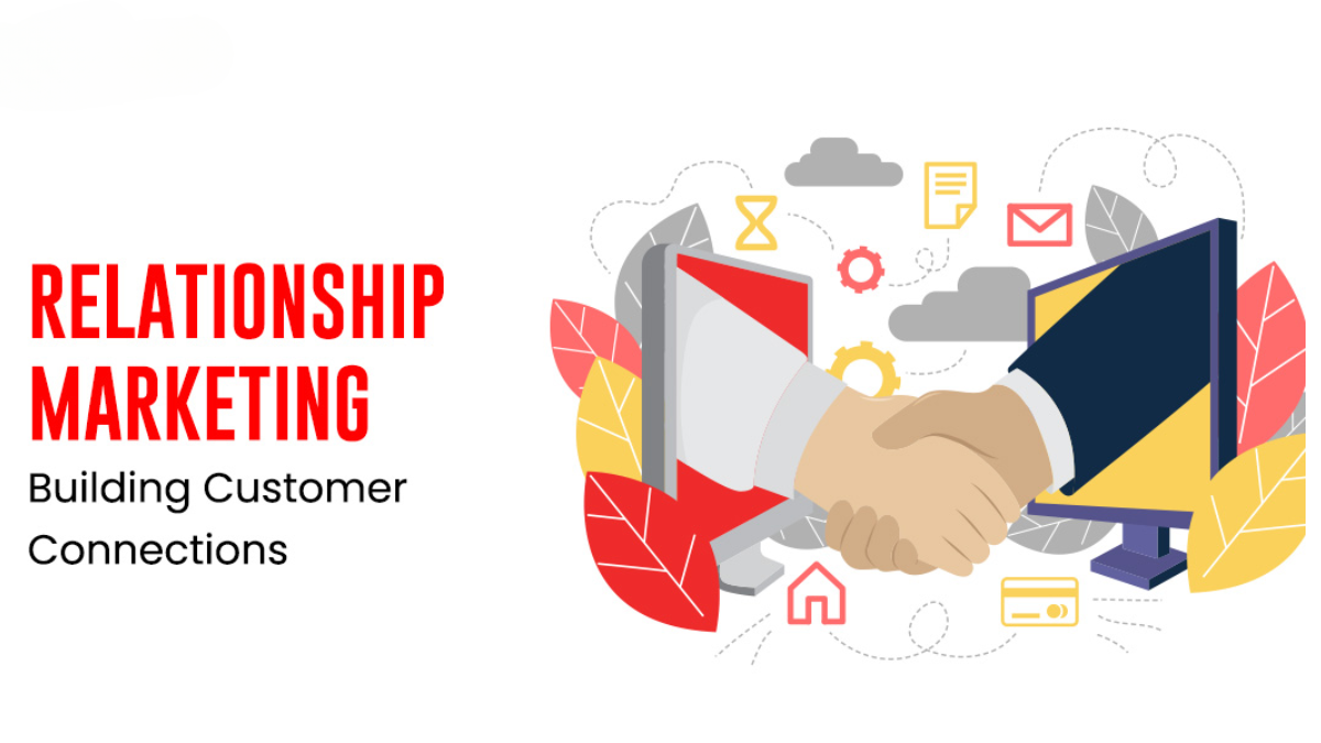 Relationship Marketing